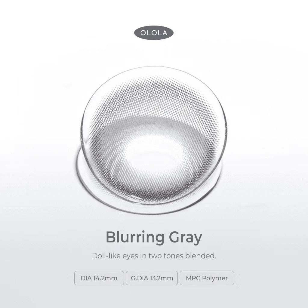 BLURRING