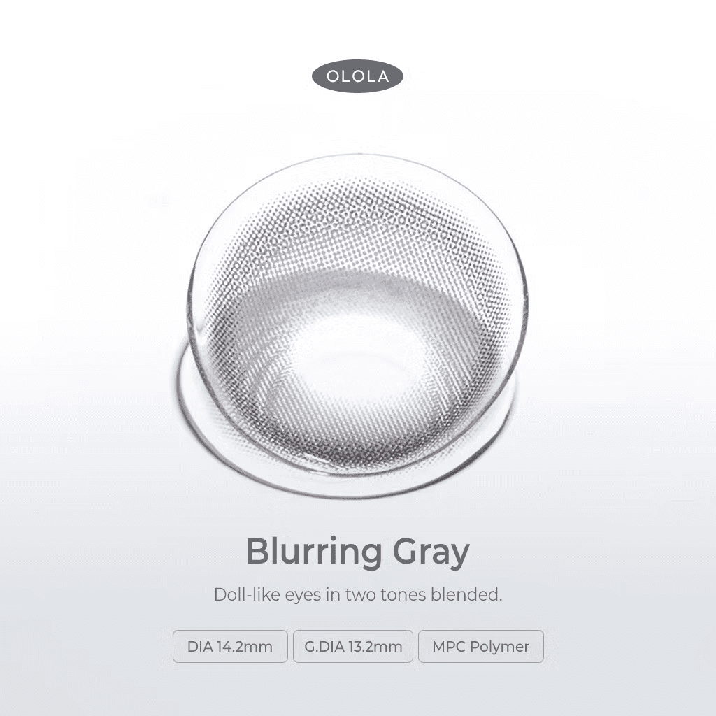 Blurring Gray