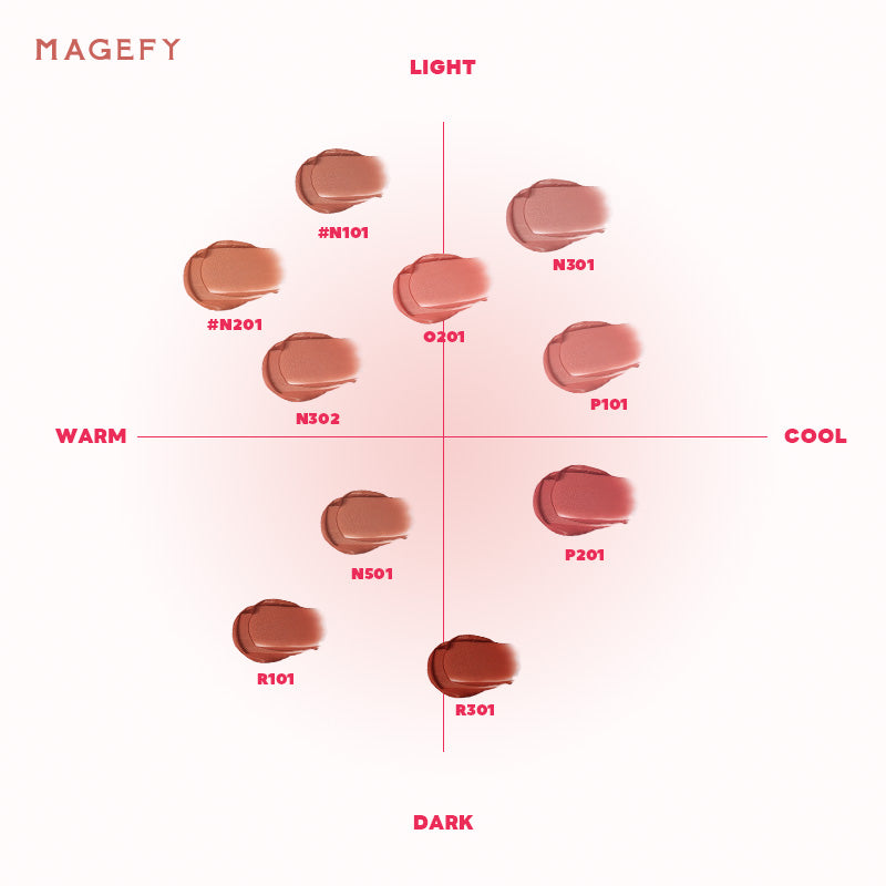 Velvet Up Lipcream