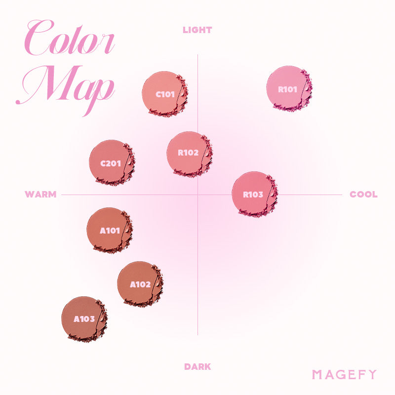 Matte Oil Control Blush Powder