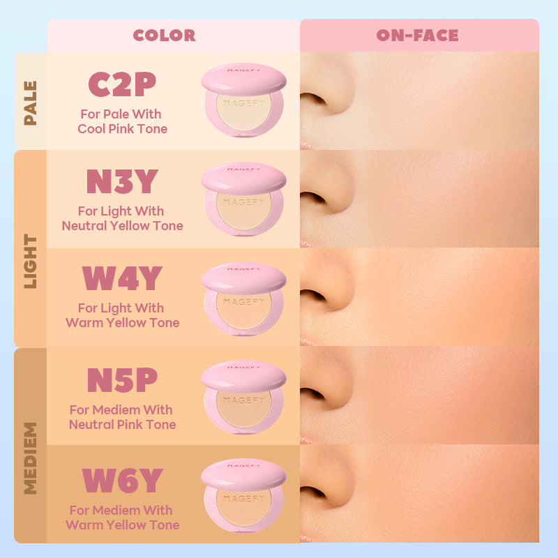 Blur Matte Powder