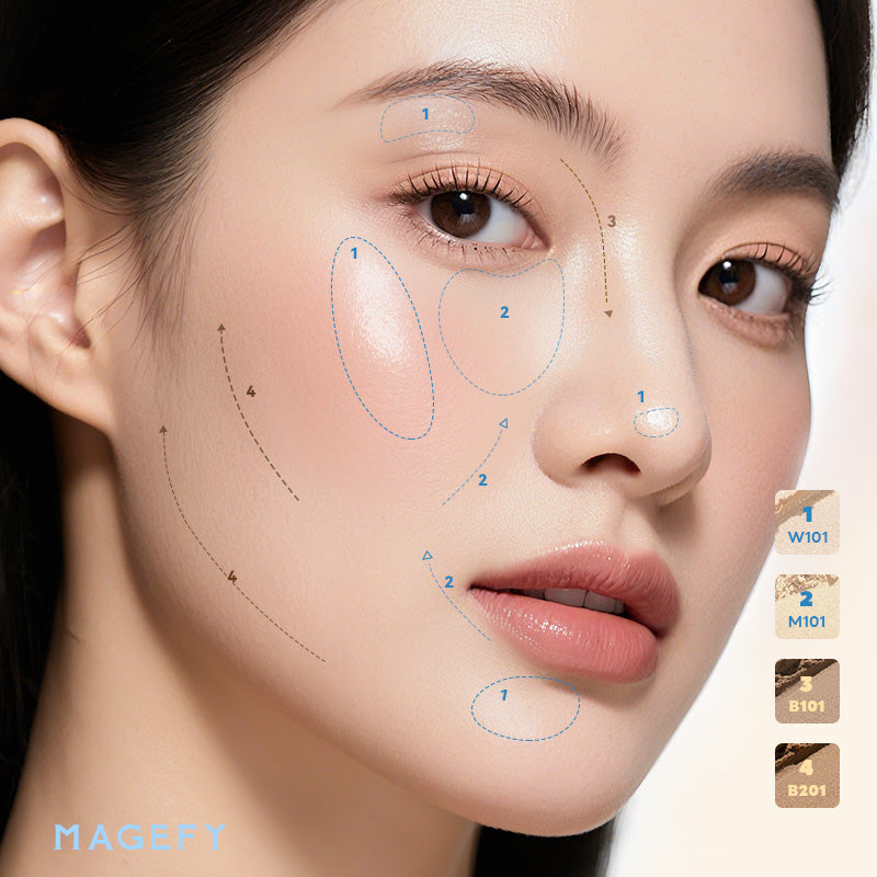 Contour and Highlight
